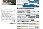 Zemljiste, Marčana, prodaja, 75000 €, 0 m2