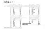 Stan, Kostrena, prodaja, 878400 €, 209 m2