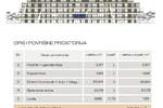 Jednosoban stan, Pula, prodaja, 374027 €, 51 m2