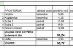 Dvosoban stan, Pula, Stoja, prodaja, 218560 €, 55 m2