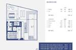Kuca, Umag, prodaja, 2872075 €, 500 m2