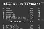 Dvosoban stan, Pula, prodaja, 224775 €, 67 m2
