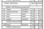 Zemljiste, Pula, prodaja, 120000 €, 0 m2