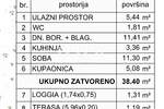 Zemljiste, Opatija, Ičići, prodaja, 1000000 €, 2800 m2