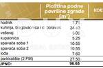 Trosoban stan, Privlaka, prodaja, 247350 €, 72 m2