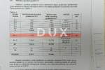 Zemljiste, Rijeka, Pehlin, prodaja, 1000000 €, 4000 m2