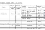 Trosoban stan, Rijeka, Zamet, prodaja, 241000 €, 60 m2