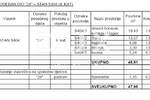 Dvosoban stan, Rijeka, Zamet, prodaja, 178700 €, 44 m2