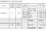 Trosoban stan, Rijeka, Zamet, prodaja, 240100 €, 60 m2