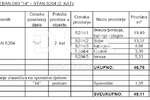 Dvosoban stan, Rijeka, Zamet, prodaja, 179100 €, 44 m2