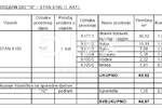 Trosoban stan, Rijeka, Zamet, prodaja, 241000 €, 60 m2