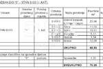 Trosoban stan, Rijeka, Zamet, prodaja, 254000 €, 63 m2
