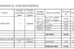 Dvosoban stan, Rijeka, Zamet, prodaja, 178600 €, 44 m2