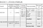Dvosoban stan, Rijeka, Zamet, prodaja, 227500 €, 56 m2
