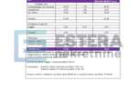 Dvosoban stan, Biograd na Moru, prodaja, 241008 €, 50 m2