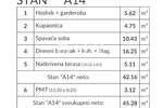 Dvosoban stan, Pula, Šikići, prodaja, 145000 €, 45 m2
