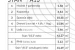 Dvosoban stan, Pula, Šikići, prodaja, 145000 €, 45 m2