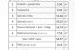 Trosoban stan, Pula, Šikići, prodaja, 174000 €, 58 m2