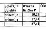 Poslovni prostor, Grožnjan, prodaja, 55000 €, 27 m2