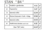 Dvosoban stan, Pula, prodaja, 223430 €, 61 m2