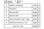 Dvosoban stan, Pula, prodaja, 174000 €, 54 m2