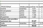 Dvosoban stan, Pula, VALSELINE, prodaja, 217640 €, 55 m2