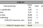 Jednosoban stan, Pula, prodaja, 154500 €, 47 m2