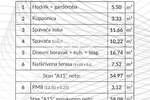 Trosoban stan, Pula, Šikići, prodaja, 178350 €, 58 m2