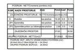 Zemljiste, Pula, prodaja, 120000 €, 0 m2