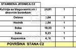 Trosoban stan, Pula, Centar, prodaja, 255000 €, 54 m2