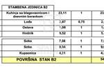 Trosoban stan, Pula, Centar, prodaja, 255000 €, 54 m2