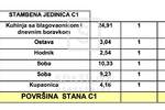 Trosoban stan, Pula, Centar, prodaja, 255000 €, 54 m2
