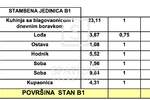 Trosoban stan, Pula, Centar, prodaja, 255000 €, 54 m2