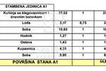 Trosoban stan, Pula, Centar, prodaja, 255000 €, 54 m2