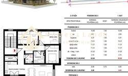 Cetvorosoban stan, Zagreb, Sesvete, prodaja, 246900 €, 95 m2