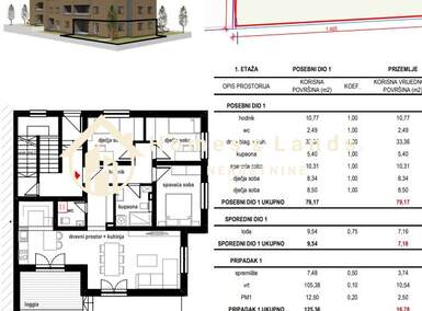 Cetvorosoban stan, Zagreb, Sesvete, prodaja, 261650 €, 103 m2