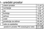 Poslovni prostor, Pula, prodaja, 426930 €, 121 m2