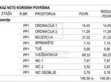 Poslovni prostor, Poreč, prodaja, 631000 €, 146 m2