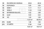 Trosoban stan, Poreč, prodaja, 300000 €, 69 m2