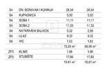 Trosoban stan, Poreč, prodaja, 300000 €, 69 m2