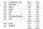 Trosoban stan, Poreč, prodaja, 291000 €, 67 m2