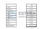Trosoban stan, Privlaka, prodaja, 220313 €, 74 m2