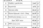 Jednosoban stan, Pula, prodaja, 155000 €, 45 m2