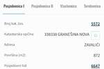 Kuca, Zagreb, Gornja Dubrava, prodaja, 150000 €, 872 m2
