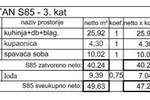Dvosoban stan, Poreč, prodaja, 609525 €, 90 m2