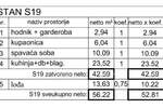 Jednosoban stan, Poreč, prodaja, 343265 €, 52 m2