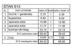 Dvosoban stan, Poreč, prodaja, 418000 €, 61 m2