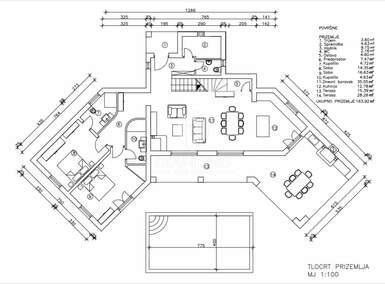 Zemljiste, Svetvinčenat, Juršići, prodaja, 129000 €, 980 m2