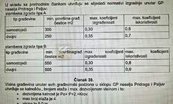 Zemljiste, Novigrad, Pridraga, prodaja, 120000 €, 2000 m2