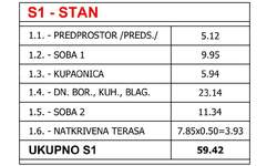 Dvosoban stan, Pula, Valdebek, prodaja, 191500 €, 62 m2
